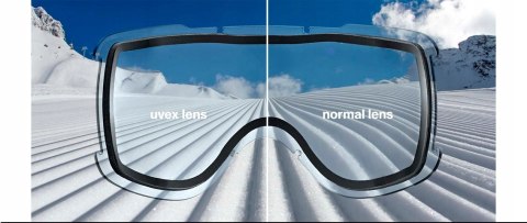 UVEX GOGLE NARCIARSKIE SNOWBOARDOWE NA OKULARY LUSTRZANKI S2 UVEX GOGLE NARCIARSKIE SNOWBOARDOWE NA OKULARY LUSTRZANKI S2