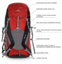 PLECAK TREKKINGOWY FJORD NANSEN BODO 32L+10L