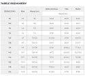 4F DZIEWCZĘCA BIELIZNA TERMOAKTYWNA TERMICZNA DZIECIĘCA rozm 128/134