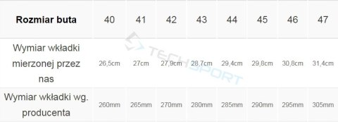 BERGSON KINYETTI MID WYSOKIE BUTY MEMBRANA 43 BERGSON KINYETTI MID WYSOKIE BUTY MEMBRANA 43