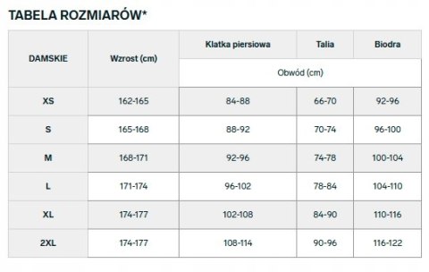 4F DAMSKA KURTKA PUCHOWA PIKOWANA / rozm S 4F DAMSKA KURTKA PUCHOWA PIKOWANA / rozm S