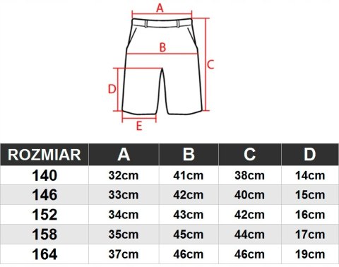 4F CHŁOPIĘCE KRÓTKIE SPODENKI DRESOWE BAWEŁNA / rozm 140