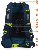 WYGODNY PLECAK SPORTOWY CAMPUS HORTON 30L | WENTYLOWANY | NIEBIESKI