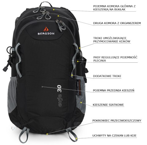 BERGSON EVJE 30L | STYLOWY LEKKI PLECAK Z PRZEWIEWNYM PANELEM | CZARNY BERGSON EVJE 30L | STYLOWY LEKKI PLECAK Z PRZEWIEWNYM PANELEM | CZARNY