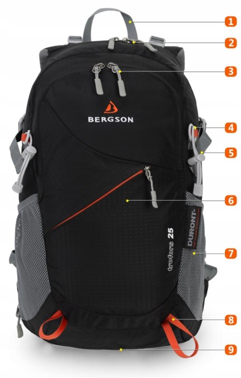 BERGSON TROFORS 25L | PLECAK GÓRSKI | WYGODNY ODDYCHAJĄCY | NIEBIESKI BERGSON TROFORS 25L | PLECAK GÓRSKI | WYGODNY ODDYCHAJĄCY | NIEBIESKI