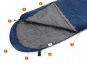2x ZESTAW ŚPIWÓR CAMPUS COUGAR 250 -5°C ŁĄCZONE ZAMEK L+P | GRANAT+CZARNY