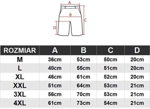 UNDER ARMOUR KRÓTKIE SPODENKI BAWEŁNIANE DRESOWE SZORTY / rozm XXXL 3XL