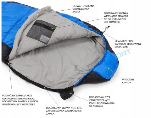 ULTRALEKKI ŚPIWOR FJORD NANSEN FREDVANG XL 0,75kg | ZAMEK LEWY