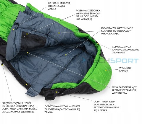 FJORD NANSEN CIEPŁY ŚPIWÓR TORGET XL DO -19st | ZIELONY