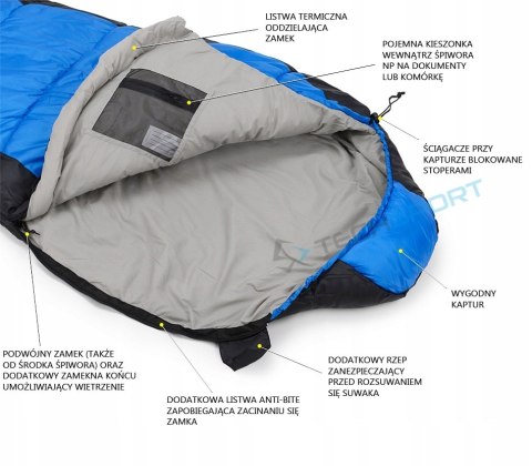 ULTRALEKKI ŚPIWOR FJORD NANSEN VARDO MID -6st 900g | ZAMEK PRAWY