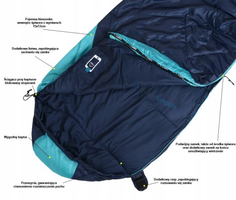 ELBRUS ROHITO WYGODNY CIEPŁY LEKKI ŚPIWÓR MUMIA -5st