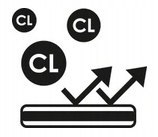4F CHŁOPIĘCE KĄPIELÓWKI BOKSERKI rozm 146/152