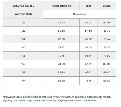 4F CHŁOPIĘCA ZIMOWA GRUBA KURTKA PUCHOWA PIKOWANA Z KAPTUREM / rozm 146