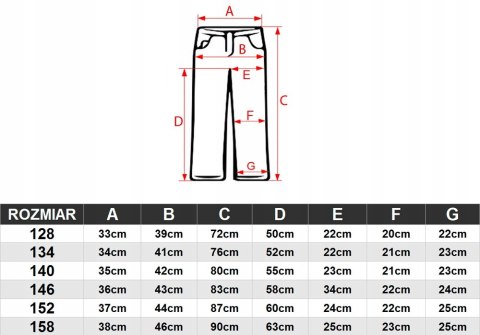 4F JUNIORSKIE SPODNIE NARCIARSKIE OCIEPLANE / rozm 146