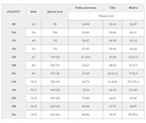 4F KOMPLET JUNIORSKA BIELIZNA TERMOAKTYWNA TERMICZNA DZIECIĘCA rozm 128/134