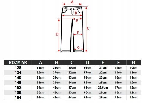 4F CHŁOPIĘCE SPODNIE DRESOWE DRESY BAWEŁNA JOGGERY / rozm 128
