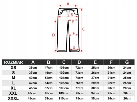 4F DAMSKIE SPODNIE NARCIARSKIE OCIEPLANE / rozm XXL