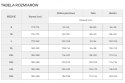 4F MĘSKA KOSZULKA ROWEROWA NA ROWER ROZPINANA TERMOAKTYWNA / rozm XXL