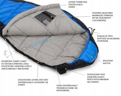 FJORD NANSEN STAVANGER XL | CIEPŁY WYGODNY ŚPIWÓR WIELOSEZONOWY DO -22st