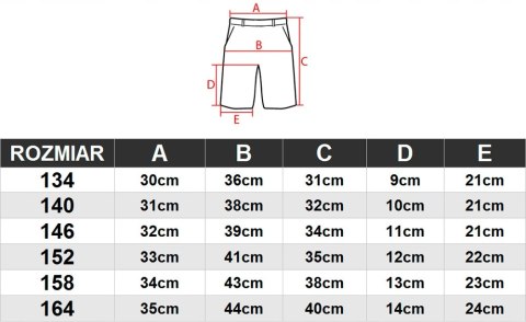 4F CHŁOPIĘCE KRÓTKIE SPODENKI DRESY BAWEŁNA / 158