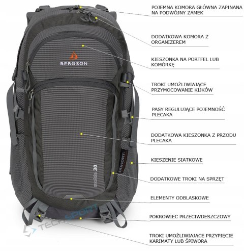 PLECAK SPORTOWY BERGSON MOLDE 30L | LEKKI ODDYCHAJĄCY | SZARY