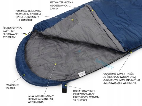 CIEPŁY ŚPIWÓR 2w1 CAMPUS COUGAR 350 -9st KOŁDRA | GRANAT | ZAMEK PRAWY