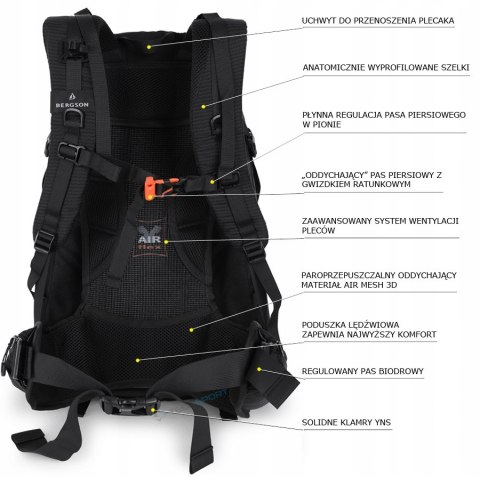 WYGODNY WENTYLOWANY PLECAK MIEJSKI Z POKROWCEM BERGSON MOLDE 30L BLACK
