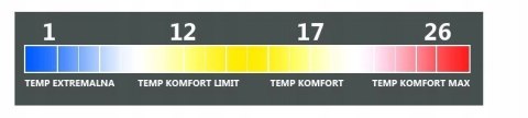 FJORD NANSEN FREDVANG MID ULTRALEKKI KOMPAKTOWY ŚPIWÓR TYPU MUMIA 600g