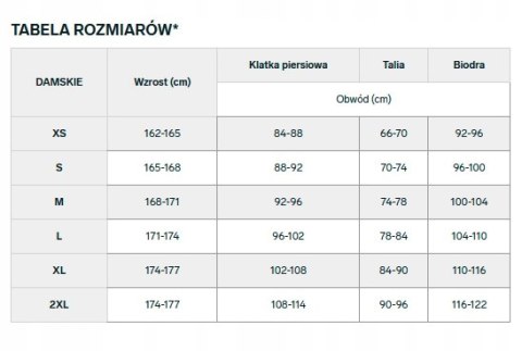 4F KOMPLET DAMSKA BIELIZNA TERMOAKTYWNA TERMICZNA rozm M/L