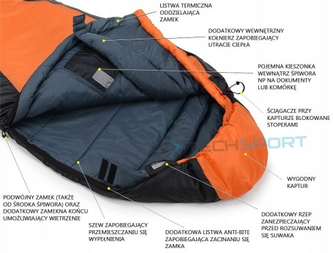CIEPŁY ŚPIWOR FJORD NANSEN TROMS MID -22st MUMIA