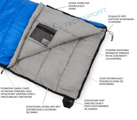 LEKKI ŚPIWOR KOŁDRA FJORD NANSEN BIVAK