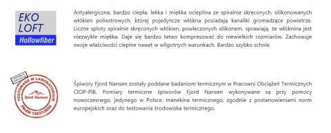 LEKKI ŚPIWOR KOŁDRA FJORD NANSEN BIVAK